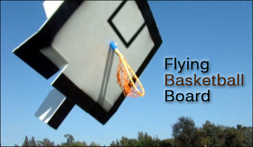 basketballboard